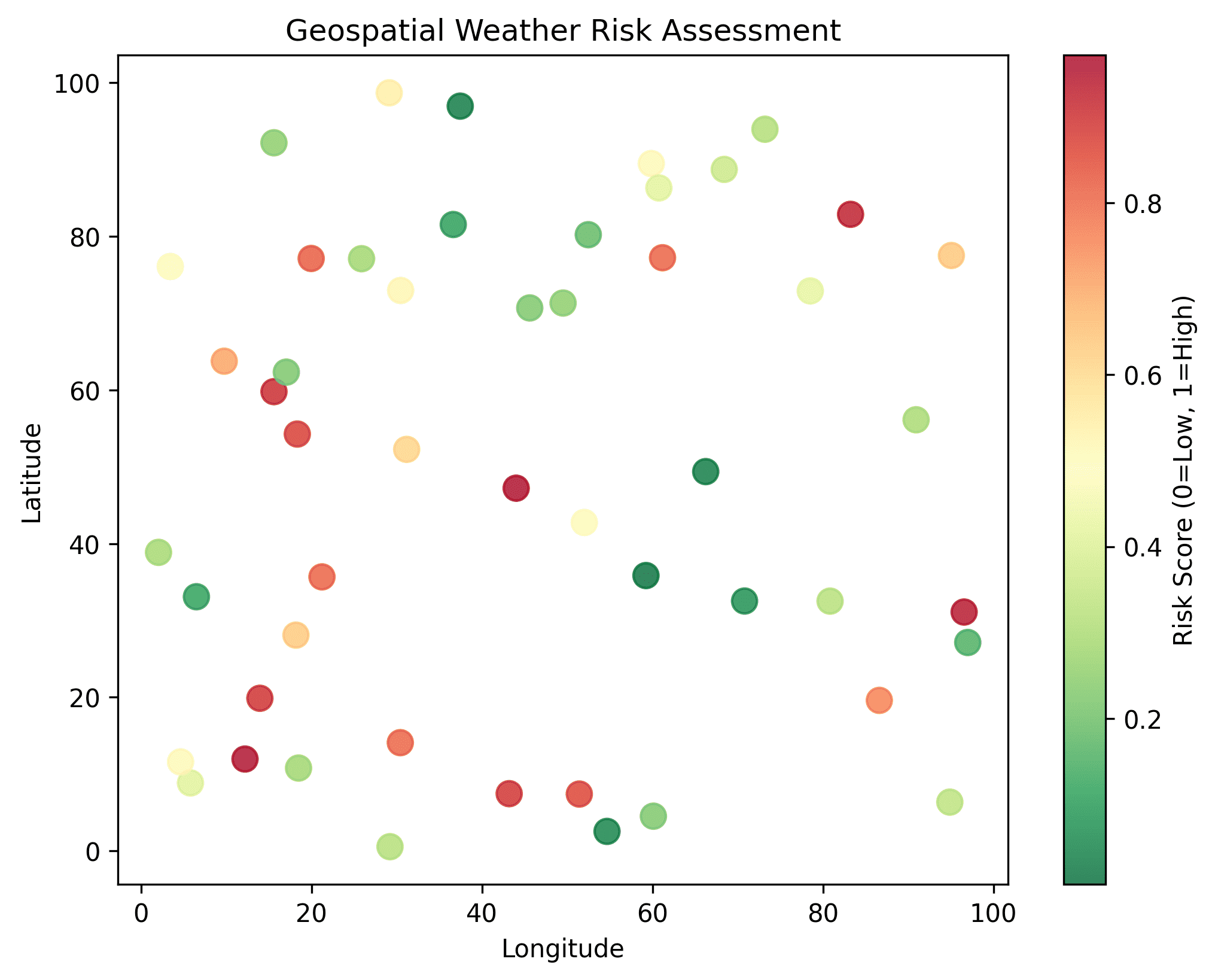 Mapping weather risk
